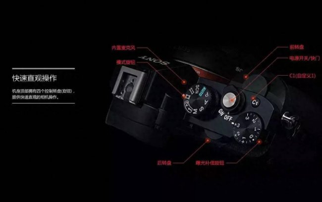 索尼a7m2视频拍摄设置怎么调