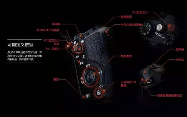 索尼a7m2视频拍摄设置怎么调
