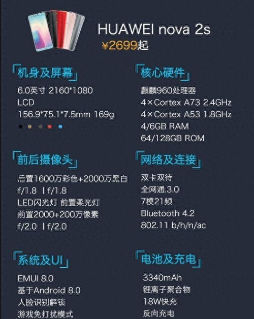 华为nova
