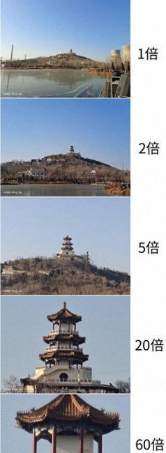 vivox30pro拍照评测怎么样