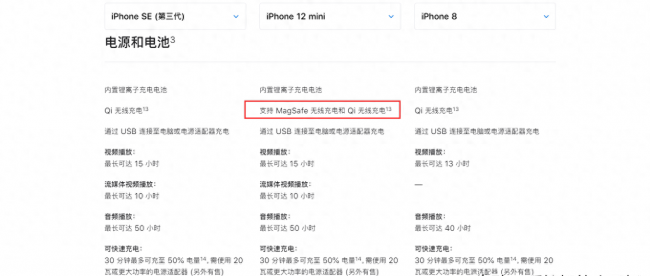 现在se3苹果手机值得买吗