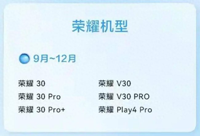 荣耀play4pro能升级鸿蒙系统吗