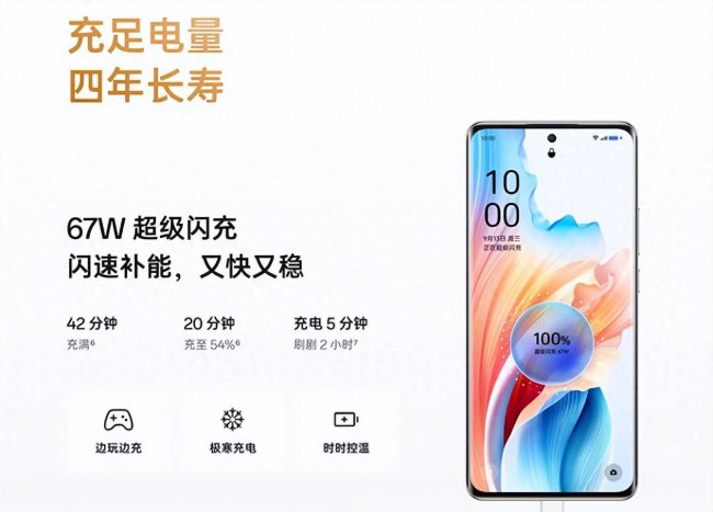 千元手机对比评测软件