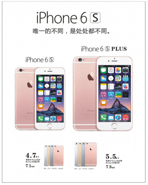 iphone6s外观尺寸