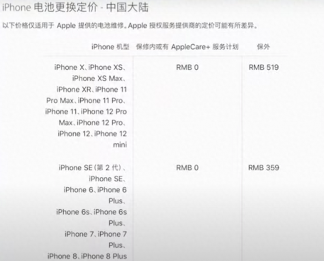 iphone6卡顿解决方法