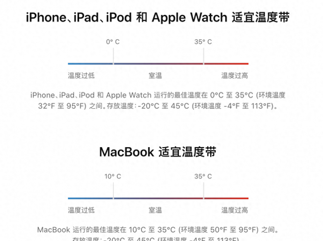iphone6卡顿解决方法
