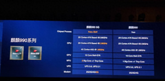 荣耀play4pro优缺点怎么样