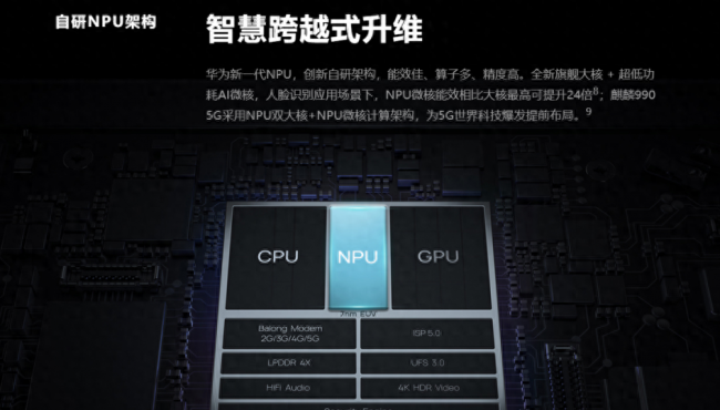 荣耀play4pro优缺点怎么样