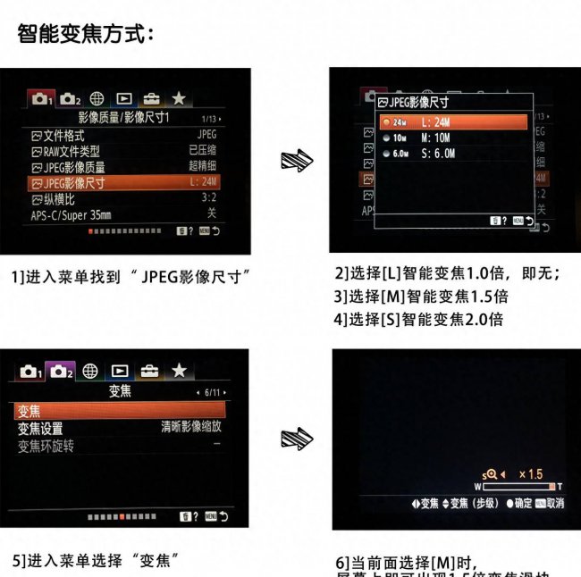索尼t2怎么使用