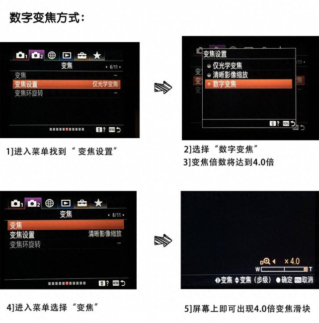 索尼t2怎么使用