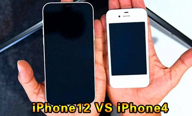 iphone4分辨率多少