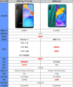 华为荣耀5t参数怎么样 荣耀play5t换屏幕总成教程