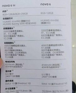 华为nova6摄像头参数配置 关于华为nova系列排名