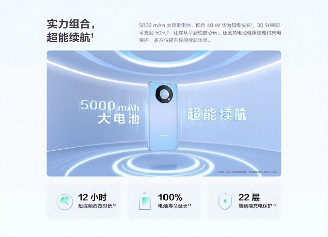 华为畅享50pro参数配置详情