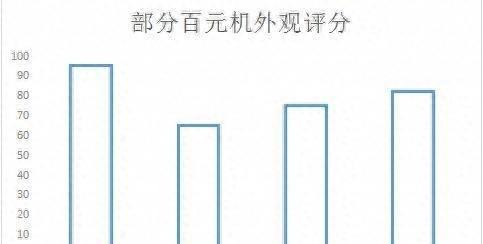 魅蓝6电池跟什么型号通用的
