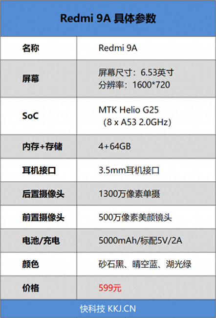 红米note9a参数而配置详情