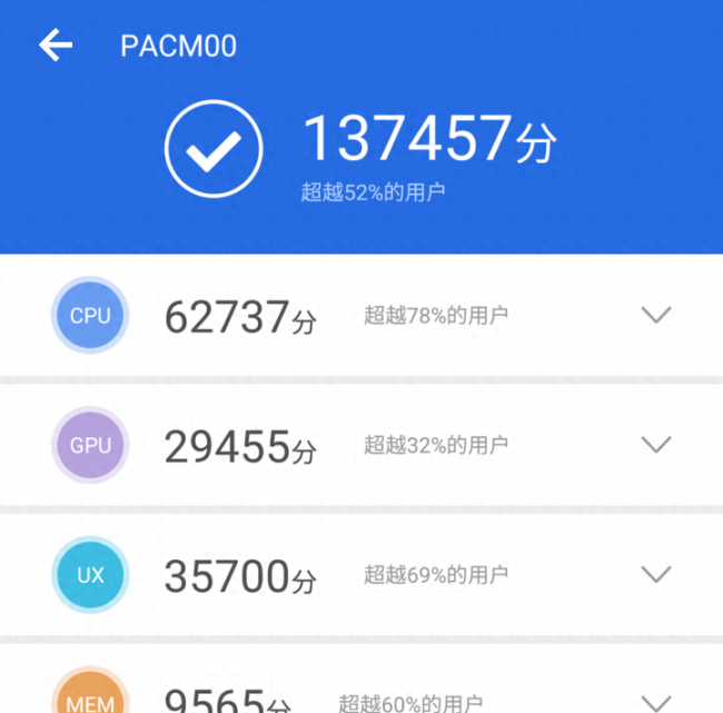 oppor15标准版屏幕多大