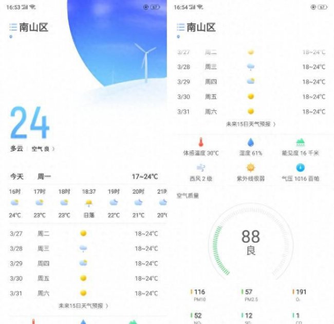 oppor15标准版屏幕多大