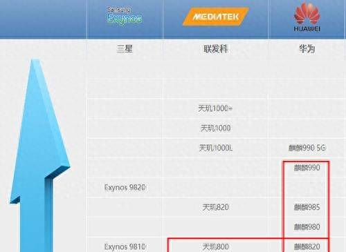 荣耀play4pro5g怎么样值得购买吗
