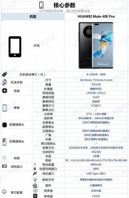 华为p40pro和mate40e哪个好点