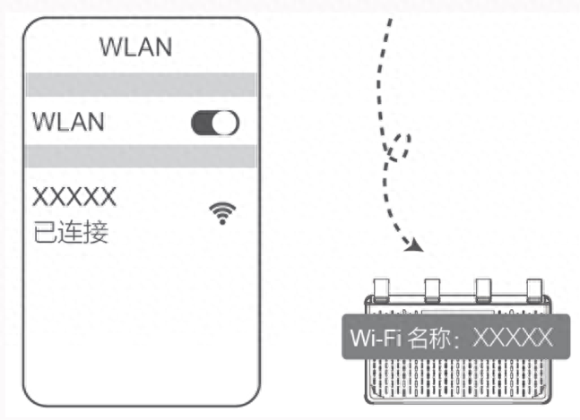 荣耀路由pro使用教程图解