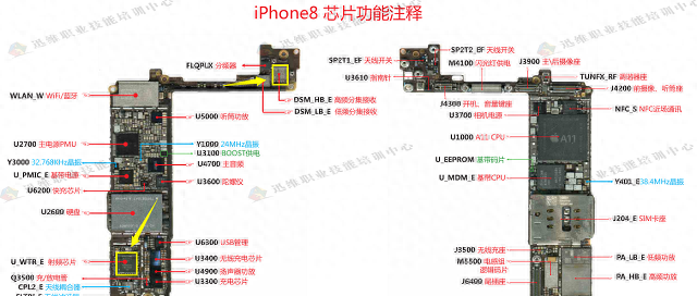苹果8手机无服务是什么原因分析