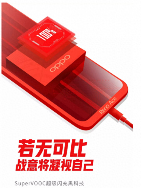 opporeno2和oppok5哪个更好