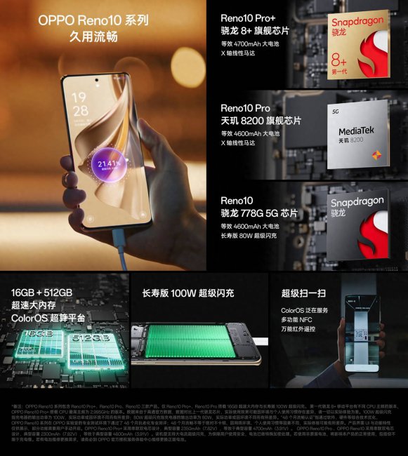 oppo双扬声器的手机有哪些型号
