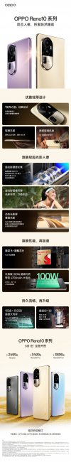 oppo双扬声器的手机有哪些型号