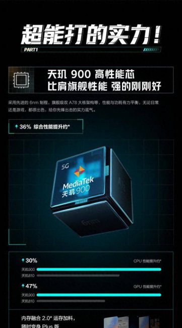 vivoz5x好不好用