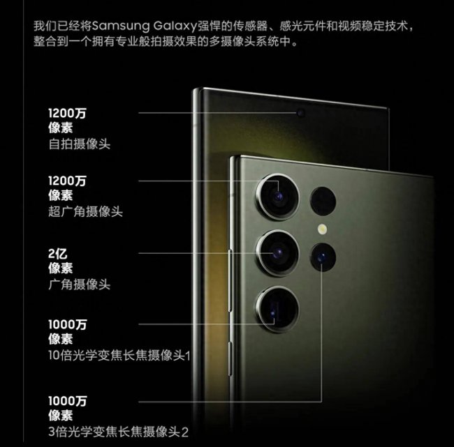 目前手机像素最高的手机排名榜