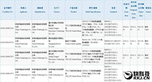 魅族m621m是什么型号的手机