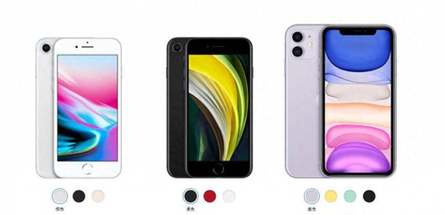 iphone8尺寸对比
