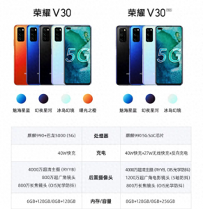 荣耀v30和v40哪个好 详解荣耀x40与V30区别