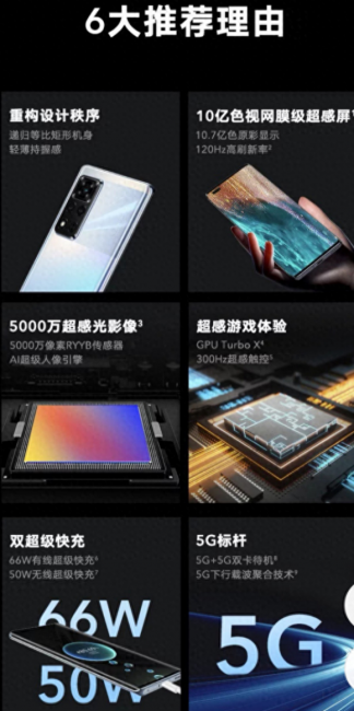荣耀v30和v40哪个好