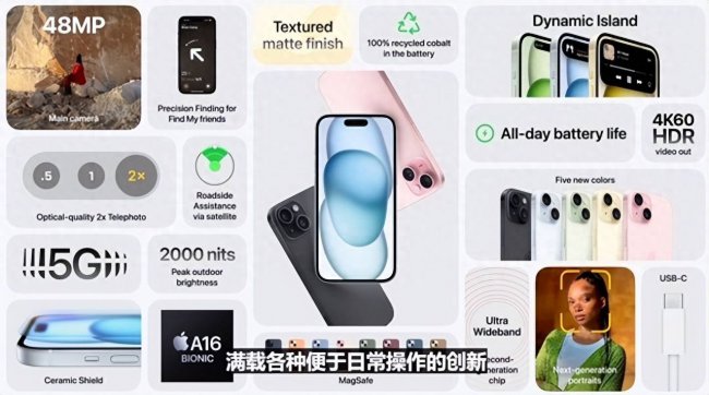 苹果手机最新是哪款型号