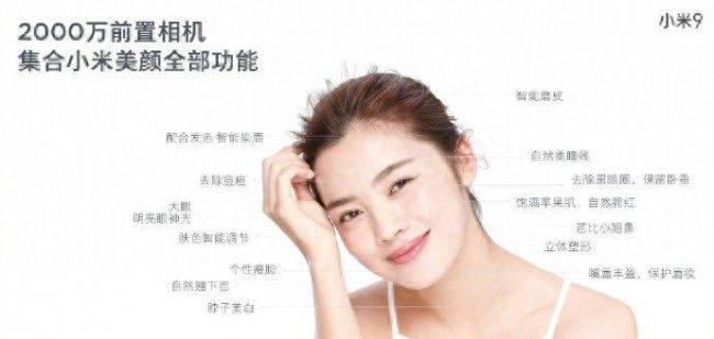 小米9镜头参数是多少