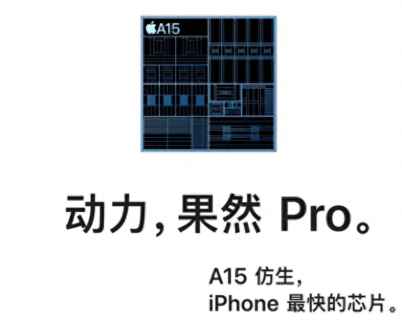 苹果13pro功能介绍与使用