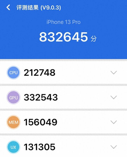 苹果13pro功能介绍与使用