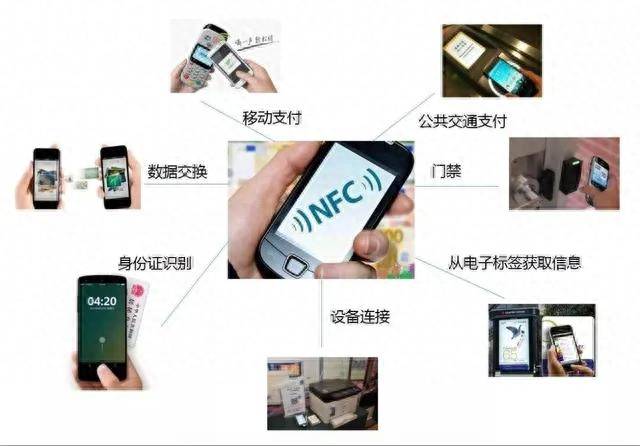 nec手机功能是什么意思