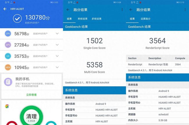 华为荣耀20i评测多少