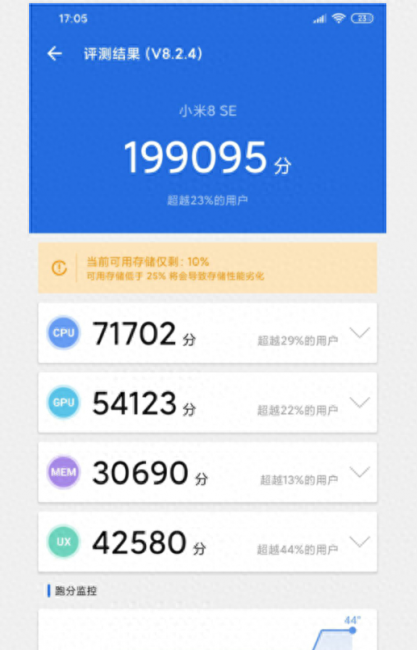 小米8se怎么样好不好用