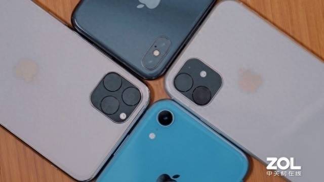 iphone11尺寸大小屏幕