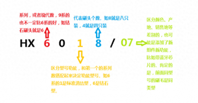 飞利浦电动牙刷6857和6370哪个好 性价比高的飞利浦电动牙刷型号