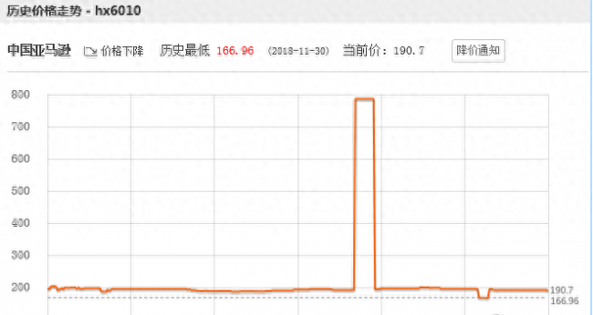 飞利浦电动牙刷6857和6370哪个好