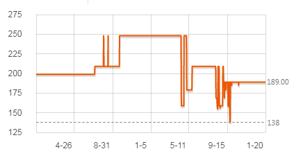 飞利浦电动牙刷6857和6370哪个好