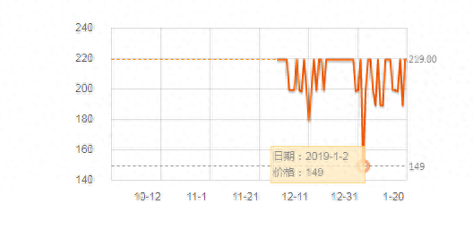 飞利浦电动牙刷6857和6370哪个好