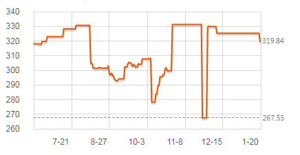 飞利浦电动牙刷6857和6370哪个好