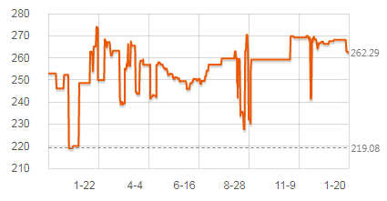 飞利浦电动牙刷6857和6370哪个好