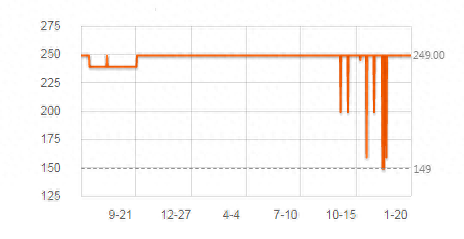 飞利浦电动牙刷6857和6370哪个好